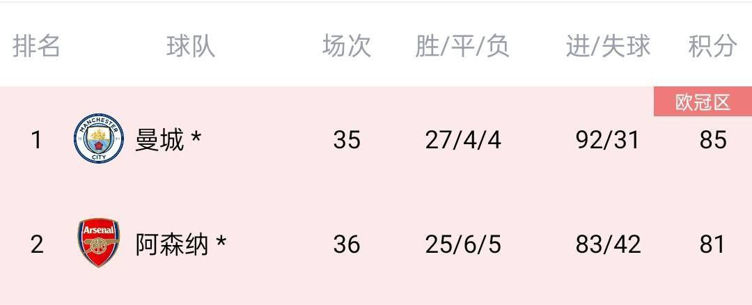 6080奇领